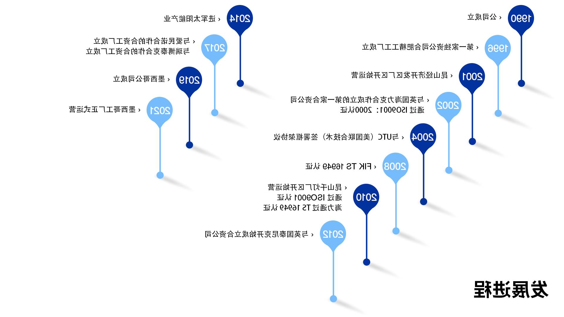 网站版面-CN 拷贝 3.jpg